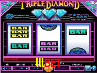 Descubra o Mundo do Cassino Online com lllbet